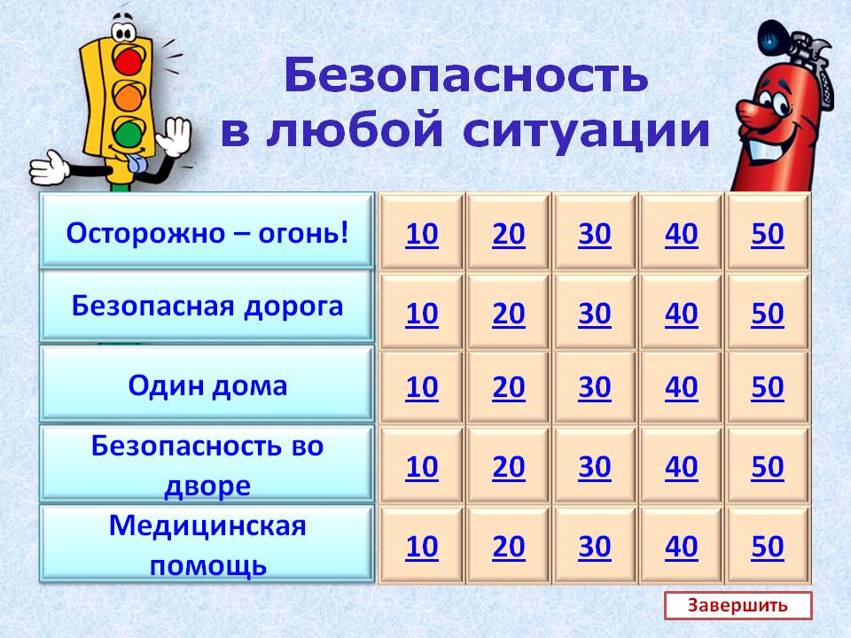 Викторина по обж 10 класс презентация